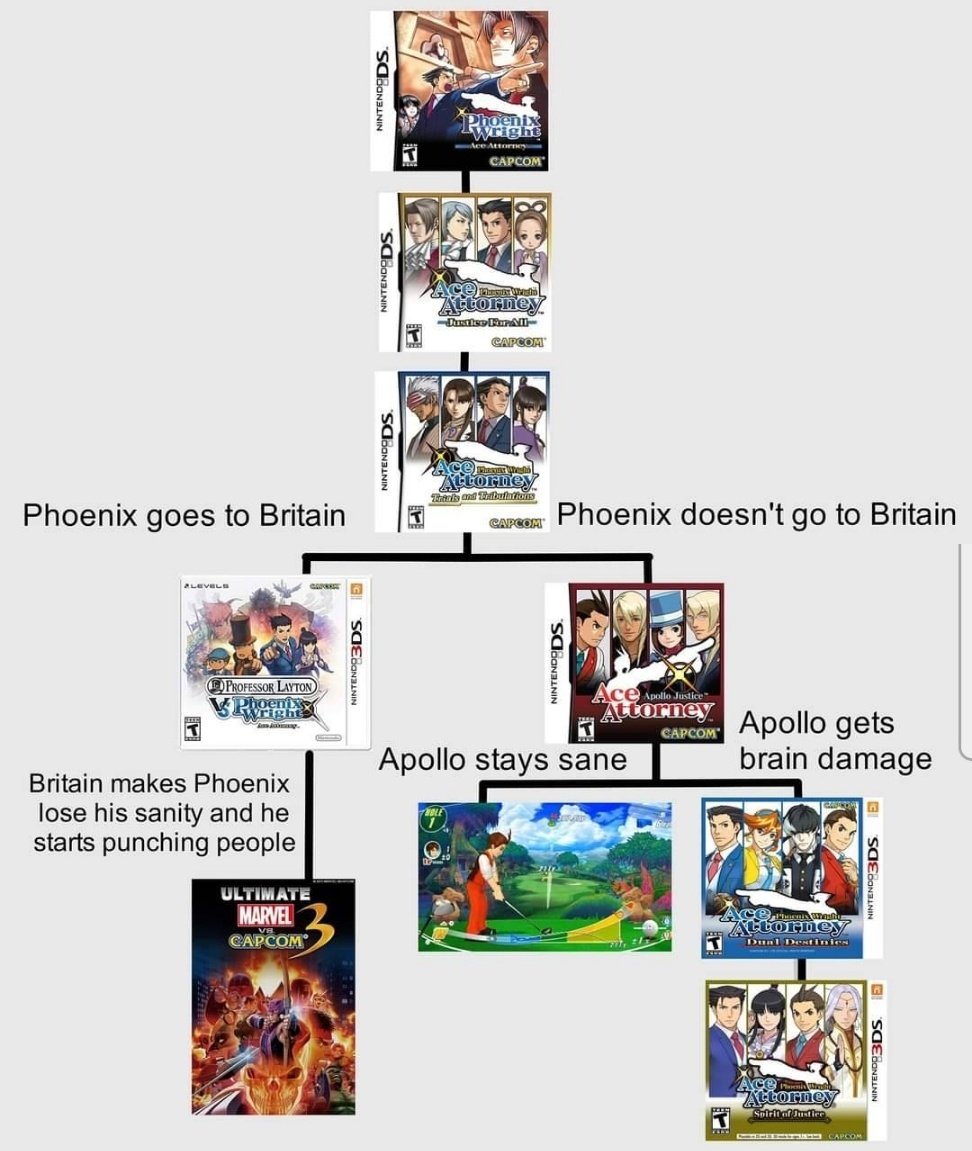 it makes me think of this every time 😭