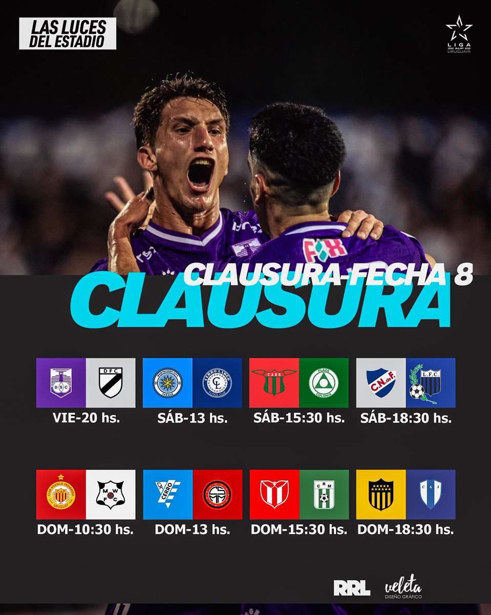 Momento de la octava fecha 

#RRLmarketing