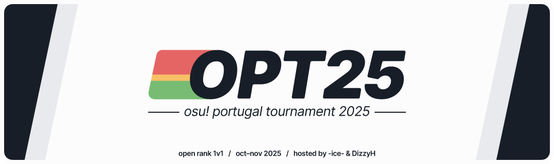 osu! Portugal tweet media
