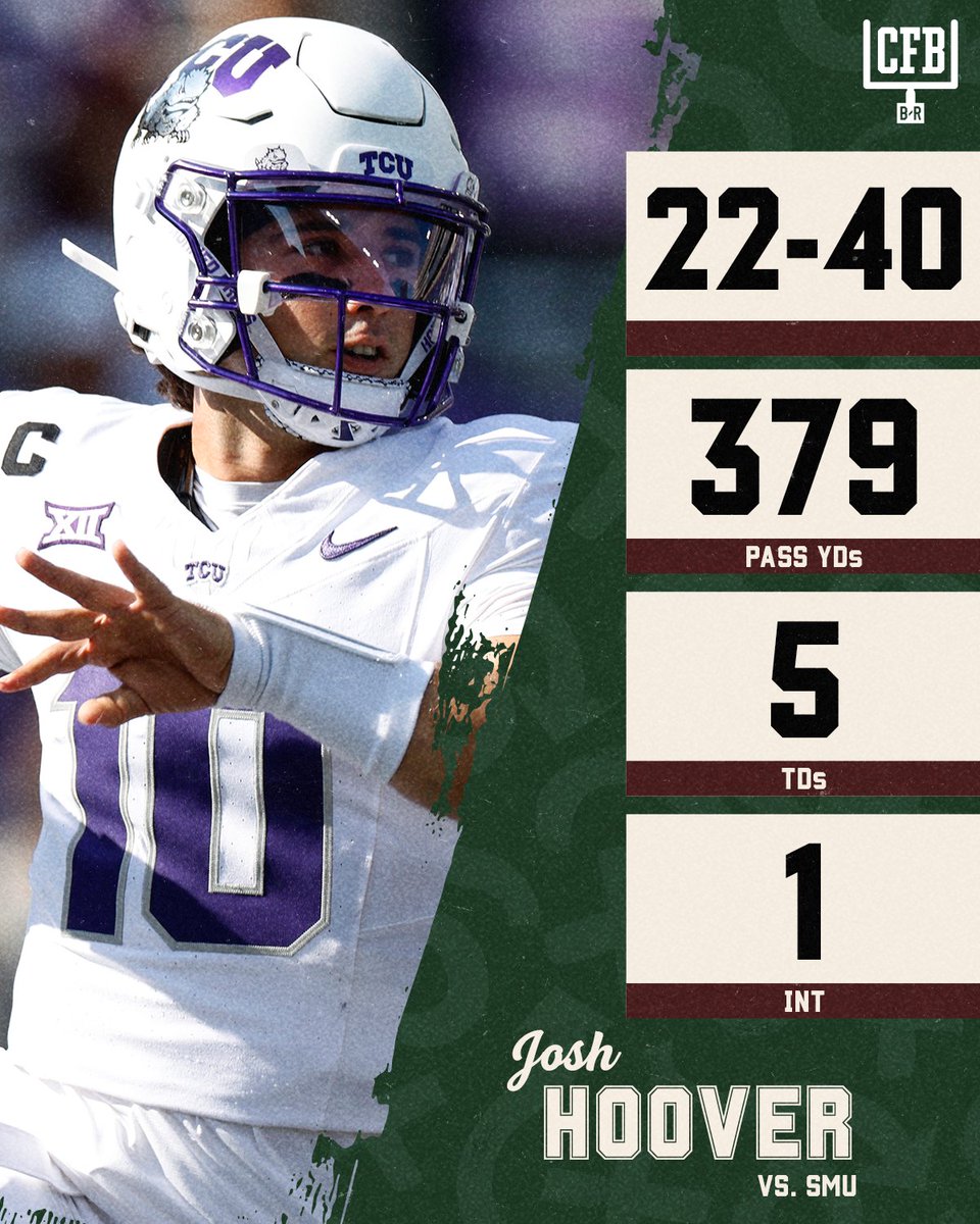 Bleacher Report CFB tweet media