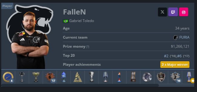 Vinícius ''faasty'' Leal tweet media