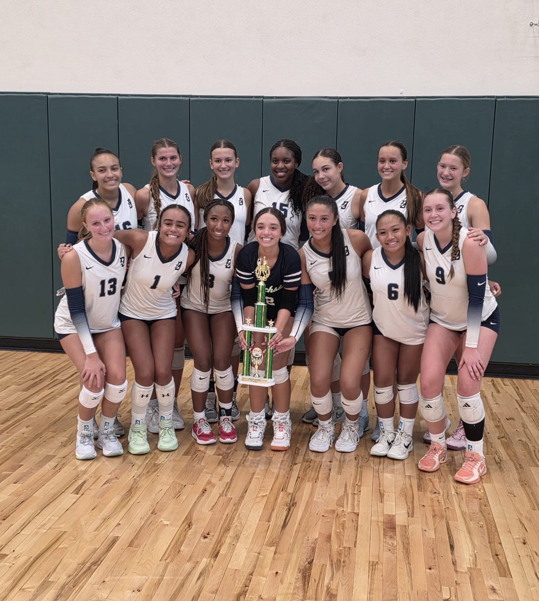 Beachside Athletics tweet media