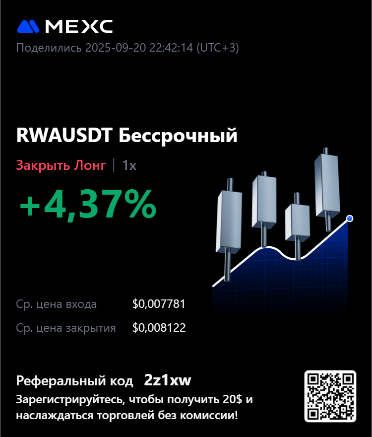Evgenij61859806's tweet photo. Friends, look what's happening! The RWANDAUSDT pair just soared 4.37% in just one hour of trading!
How are you trading today?
Share your hits in the commentsโthe market is buzzing!
#RWANDAUSDT #MEXC #CryptoTrading #QuickProfits https://t.co/EKaCCSdwnB
