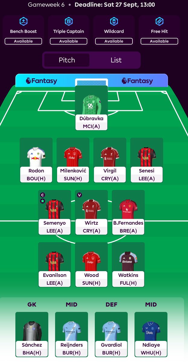 #GW6
2 FT to play around with.
Benchboost ready 
#FPLCommunity
