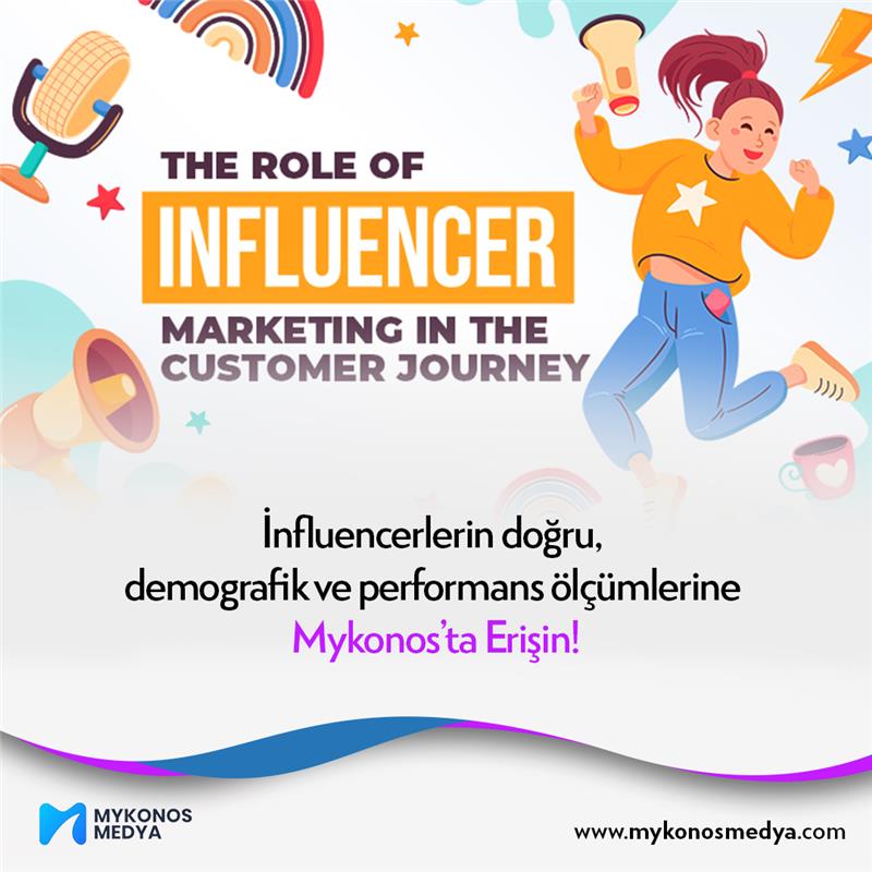 Influencer Analitiği
İnfluencerlerin doğru demografik ve performans ölçümlerine Mykonos’ta Erişin!