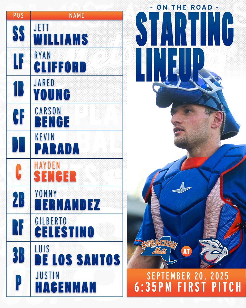 SyracuseMets's tweet photo. Senger Saturday. 😤 Here are your #SmetsStarters for tonight in Allentown!

⚾️ 6:35pm First Pitch
📍Coca-Cola Park, Allentown PA
🆚 @IronPigs 
📻 @SYRMetsRadio on @TheScore1260 
📺 https://t.co/iFmJLbiB85 &amp; Bally’s Sports Live https://t.co/2mRIuw1x6e