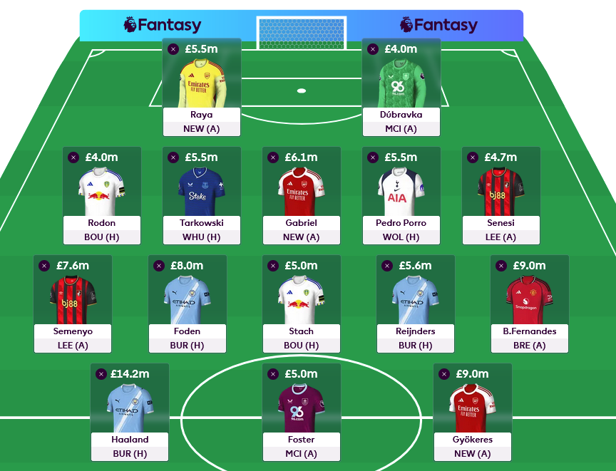 FPL Focal tweet media