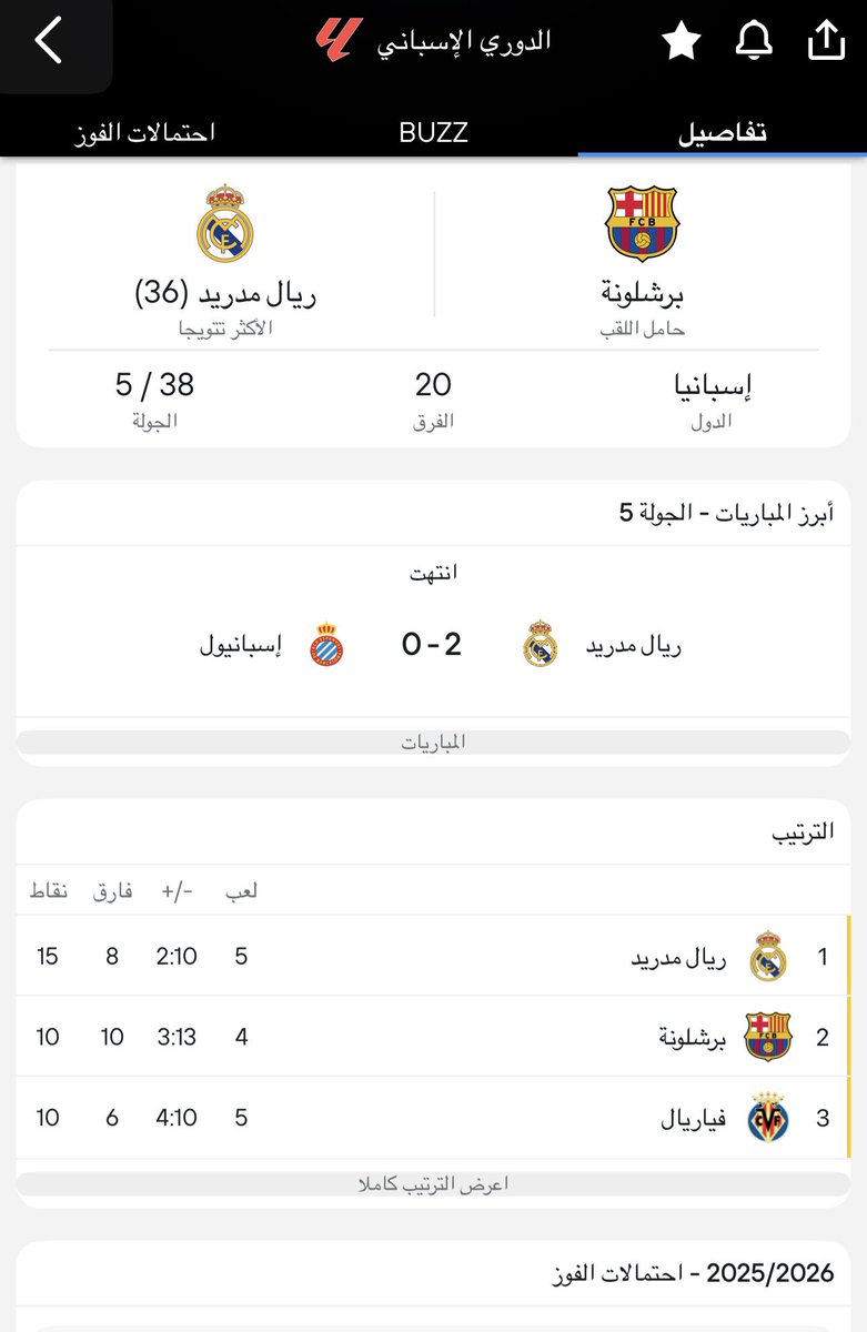 abdullah_qh33's tweet photo. منظر يسر العين https://t.co/zBVhzdwpAW