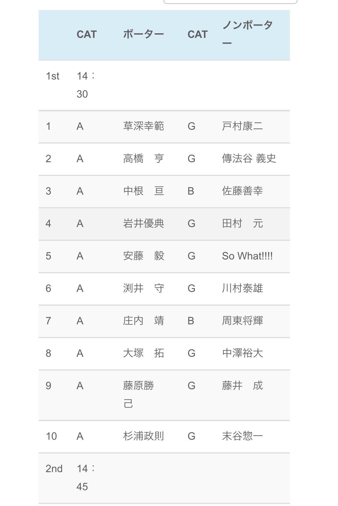 びとめん…BITOMEN-BAZOOKA🦍⚔️💣💥 (@takashi_b10) / X