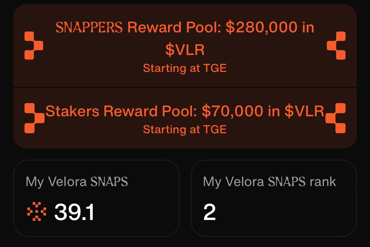 Top 5 on the VeloraDEX 3-Month Leaderboard, and Climbing

From tracking the 7-day ranks to now securing #2 on the 3-month leaderboard, the journey has been intense, but consistency always pays off.

I went all-in on <a href="/VeloraDEX/">Velora (formerly ParaSwap)</a>, cut out the noise, and stayed loyal to the vision.