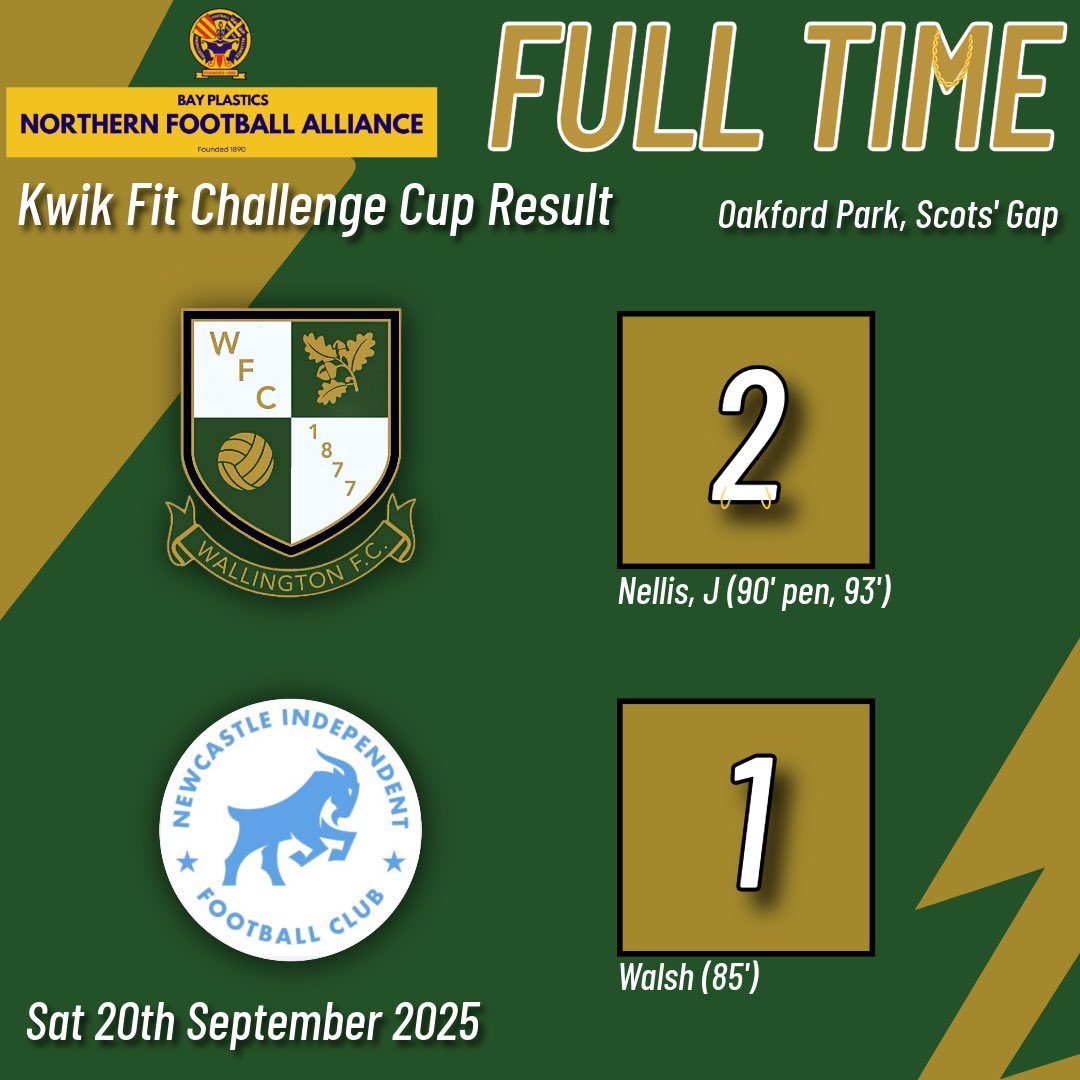 A late equaliser from the spot and and an injury time winner from <a href="/len2589/">Jordan</a> sees us through to the third round of the <a href="/nfalliance1890/">Northern Football Alliance</a> <a href="/Kwik_Fit/">Kwik-Fit</a> Challenge Cup #nonleaguefootball