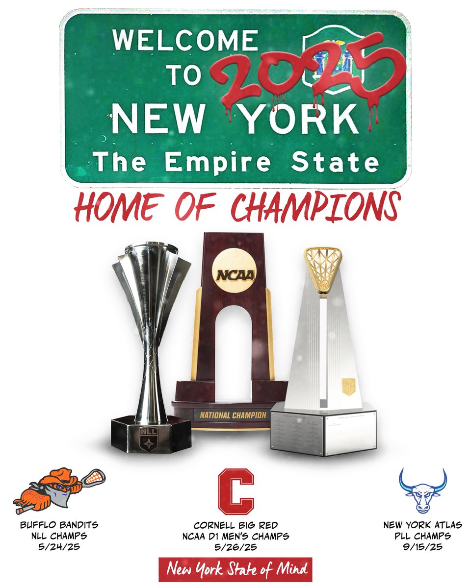 <a href="/AdamLeviLAX/">Adam Levi</a> <a href="/PLLAtlas/">New York Atlas</a> <a href="/NLLBandits/">Buffalo Bandits</a> New York is a Lacrosse State. #WD>WS #LGR