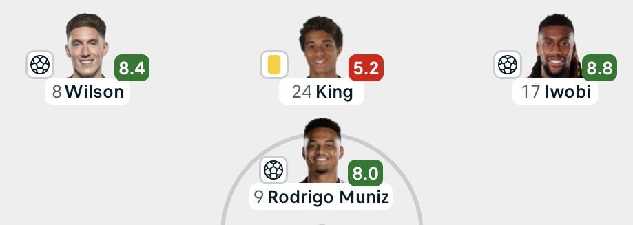 Guess which one I own?