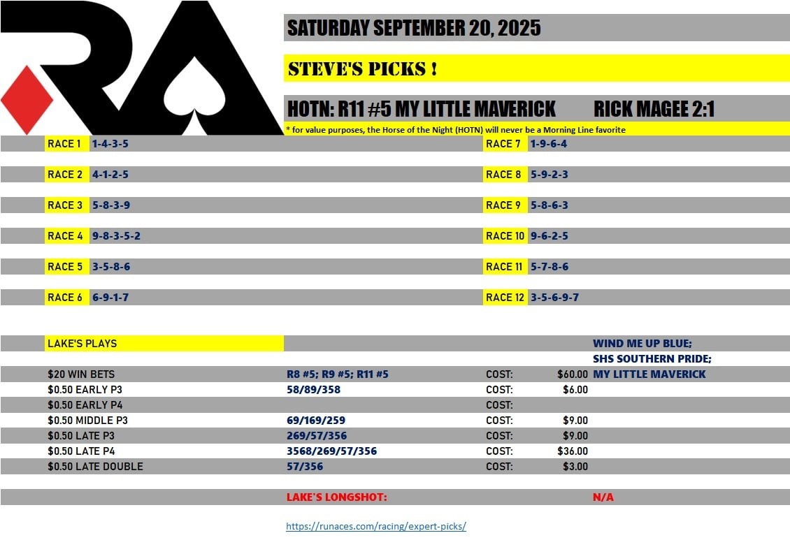 Harness Racing Minnesota tweet media