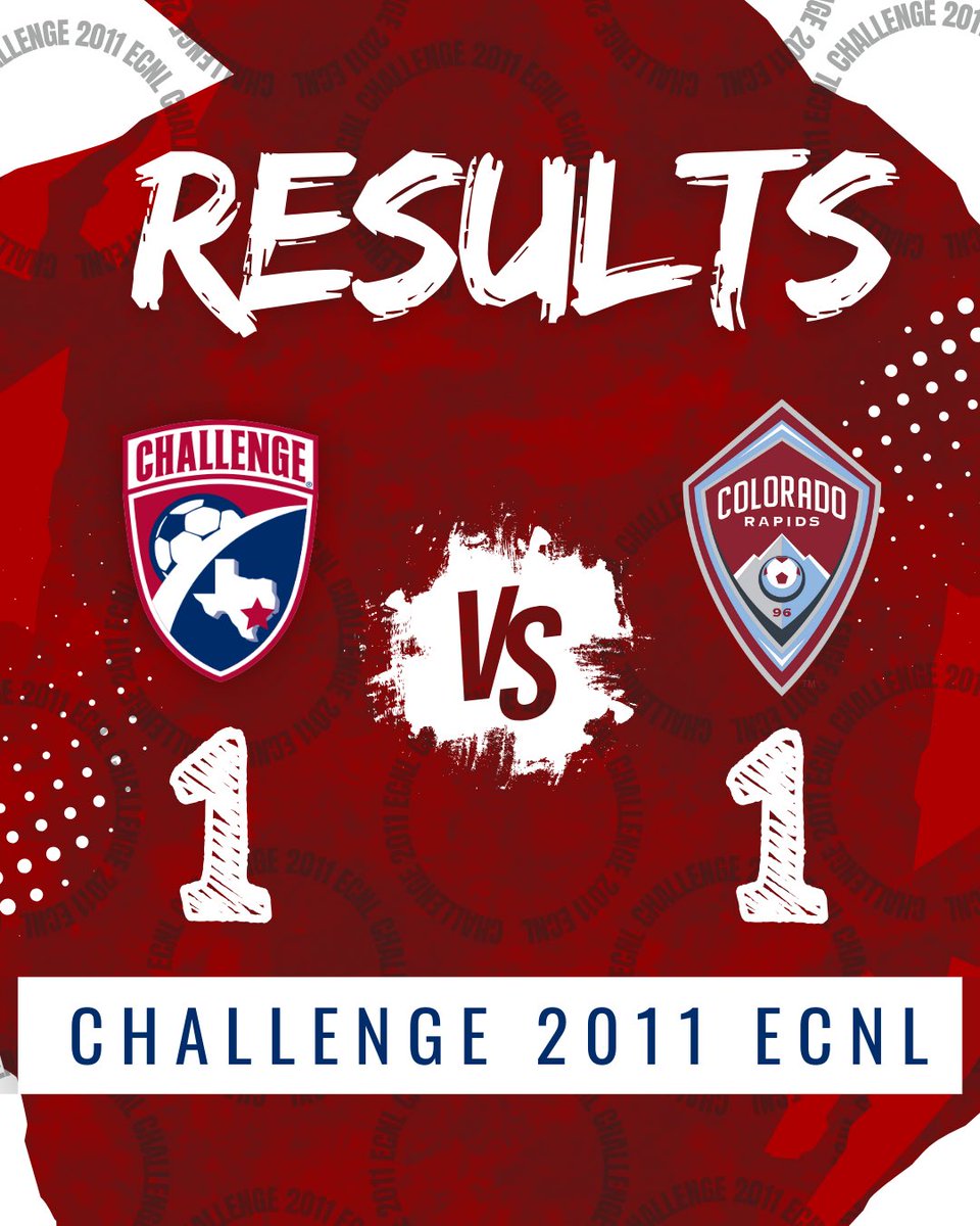 Results ⬇️