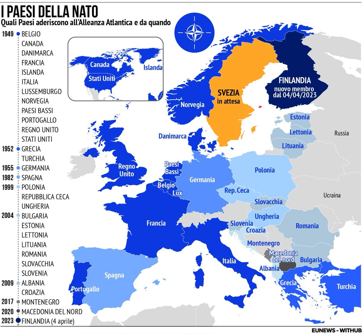 Sarebbe la Russia che vuole "conquistare" l'Europa o la NATO che preme sui confini russi?