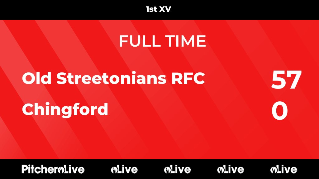 FULL TIME: Old Streetonians RFC 57 - 0 Chingford
#OLDCHI #Pitchero
pitchero.com/clubs/oldstree…