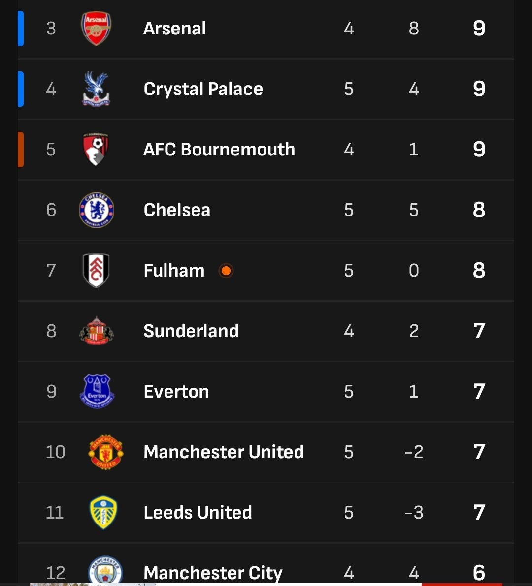 Stephen Jones tweet media