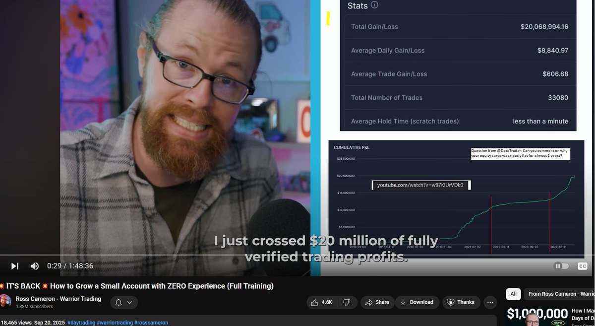 DazeTrader tweet media