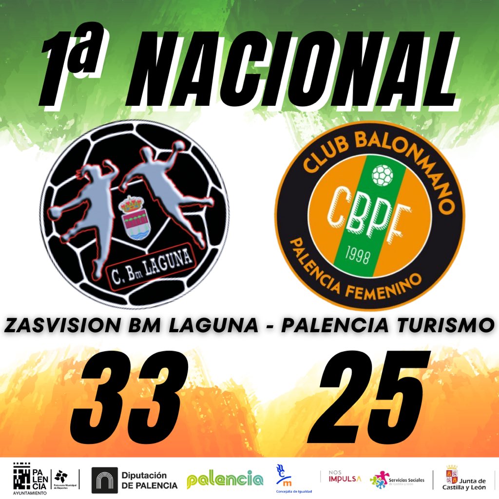 𝐅𝐈𝐍𝐀𝐋 𝐃𝐄𝐋 𝐏𝐀𝐑𝐓𝐈𝐃𝐎

<a href="/BalonmanoLaguna/">Balonmano Laguna</a>  33 - 25 CBPF <a href="/PalenciaTurismo/">Palencia Turismo</a> 

#JuntasMásBalonmano