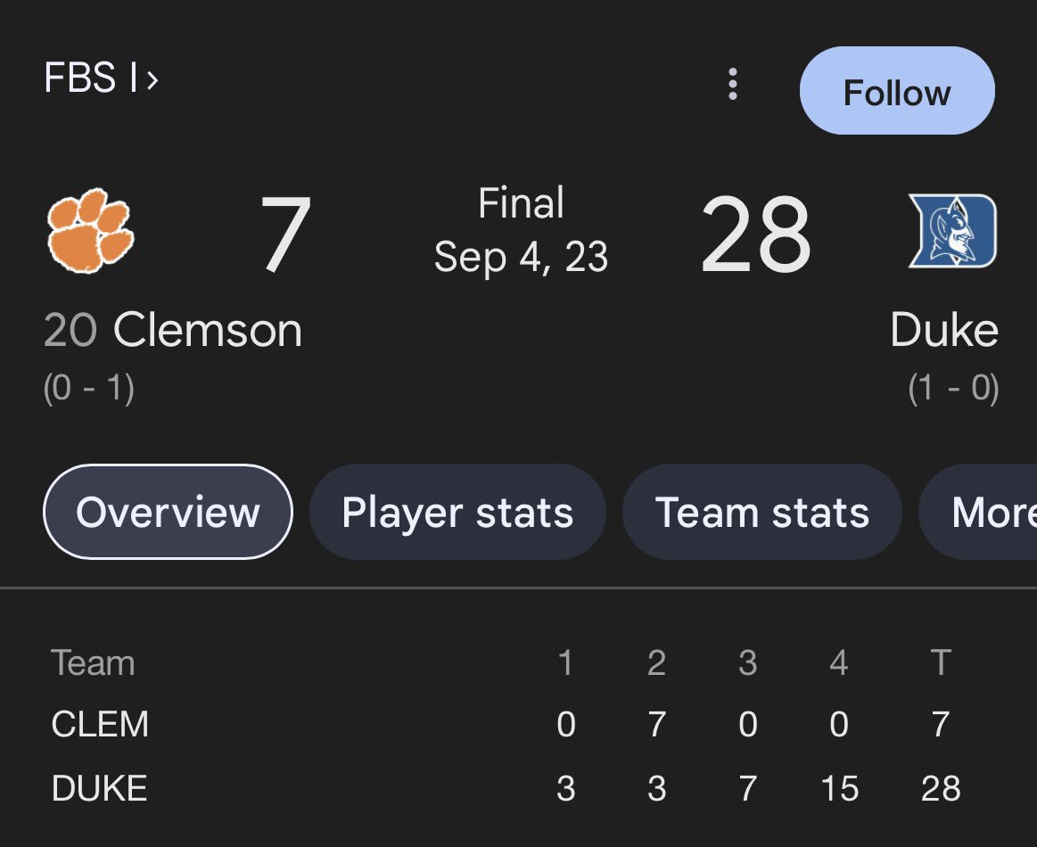 jon scheyer enjoyer tweet media