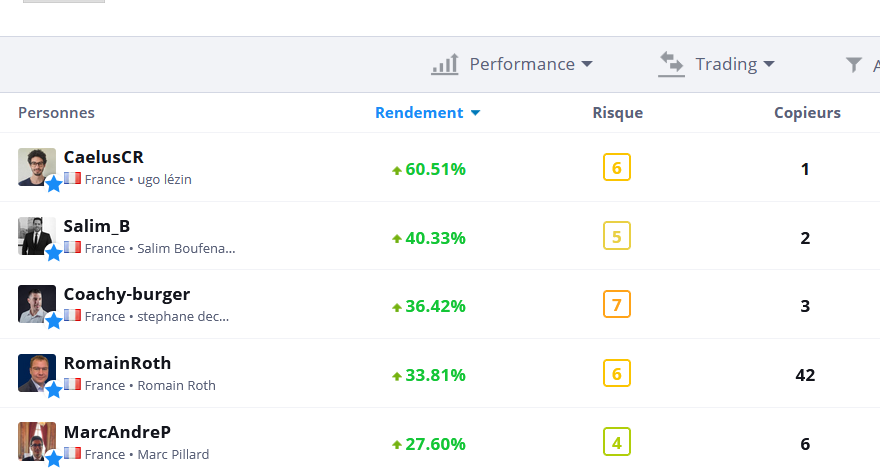 NIO Today tweet media