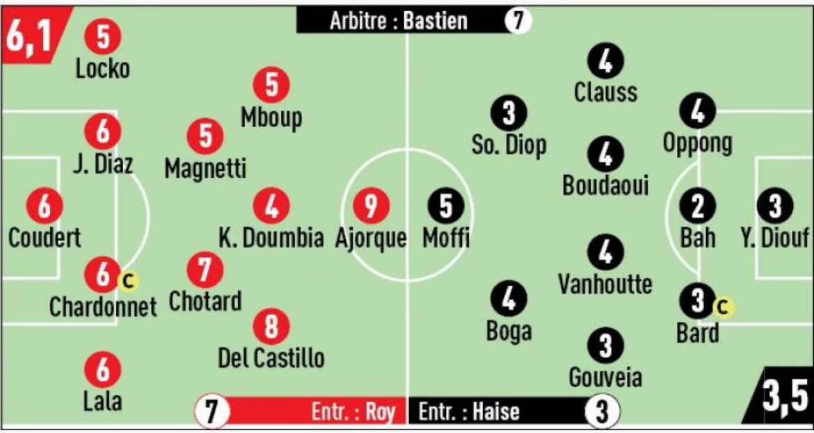 BrestOnAir's tweet image. C’est un 9 bien mérité pour Ludovic Ajorque ! Les notes de l’Équipe 👇