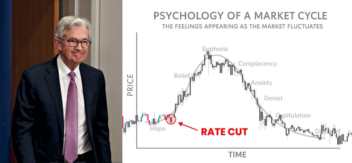 🚨 Powell just dropped a HIDDEN message

While everyone celebrates the rate cut only 1% saw the truth

I spent 19 hours digging and I’m SHOCKED

Here’s what Powell’s message really means and what’s next 👇🧵