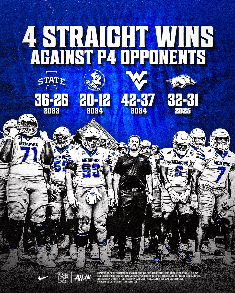 Memphis Football (@memphisfb) on Twitter photo Memphis vs Everybody.
#ALLIN | #GoTigersGo Memphis vs Everybody.
#ALLIN | #GoTigersGo