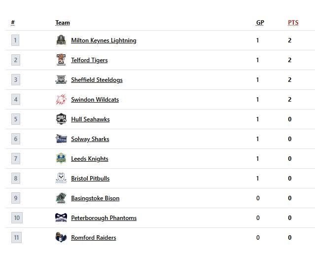 TTSTREAM tweet media