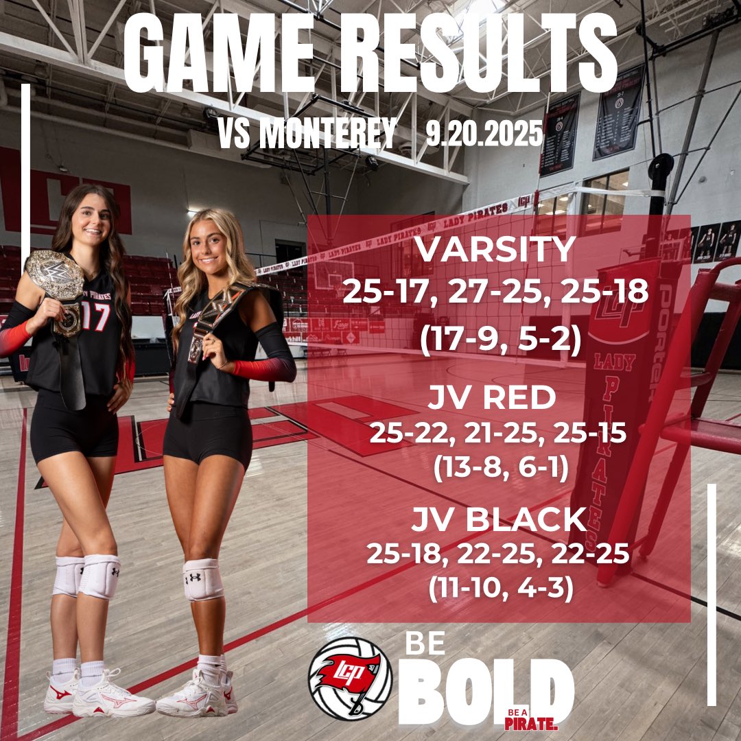 LCP Volleyball (@volleyballlcp) on Twitter photo 