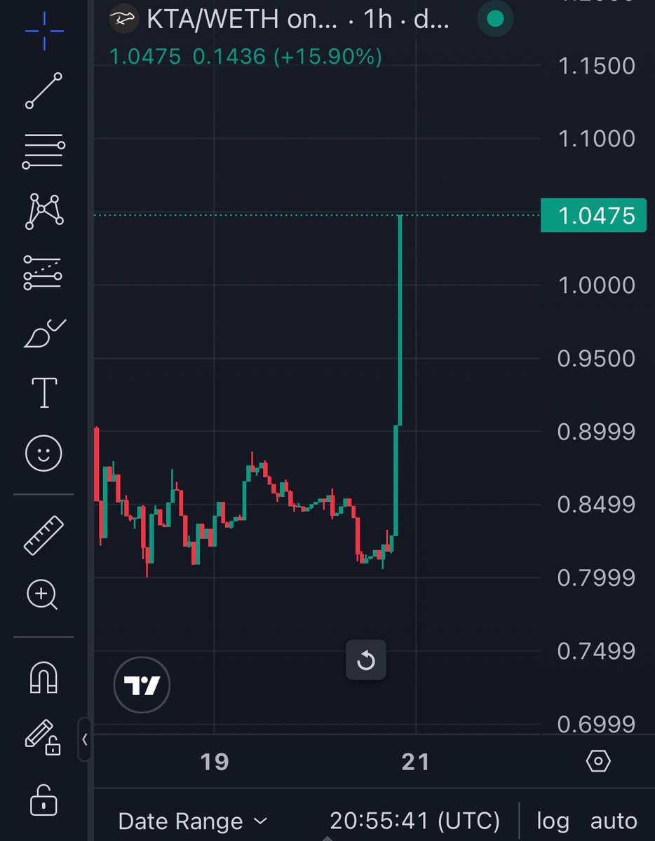 Who pumped $KTA ?

Big banks?
Maybe google?

Keeta said some rumors are true, what are your thoughts