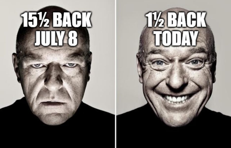 THE CLEVELAND GUARDIANS MY GOODNESS