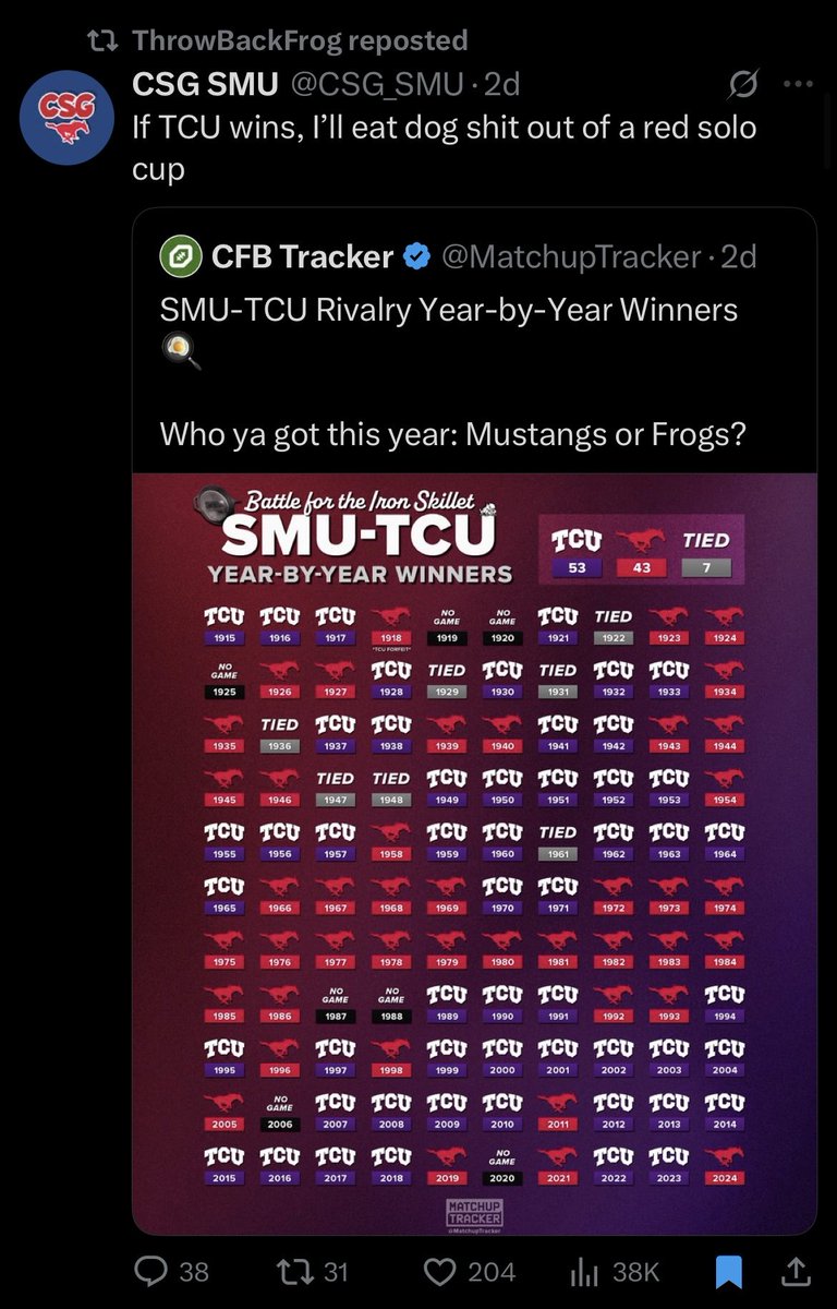 Froghorn Leghorn tweet media