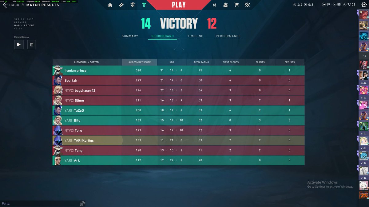 Prem Week 4 results 
14-12
5-13

decent first game put then riot decided to give us the prem glitch on are second game how fun :D