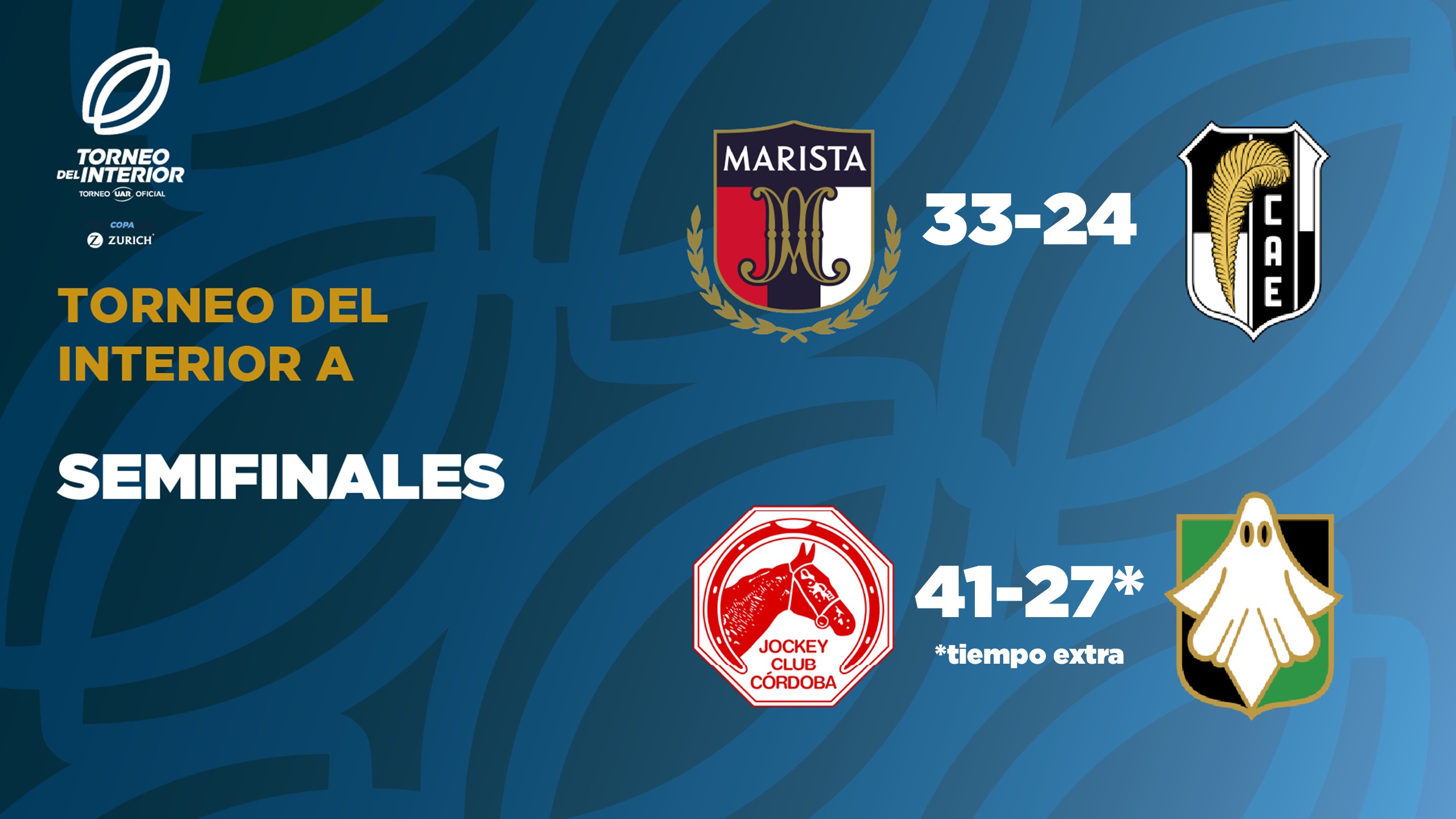 Jockey eliminó a Duendes en tiempo extra y jugará la final del Torneo del Interior • Canal C