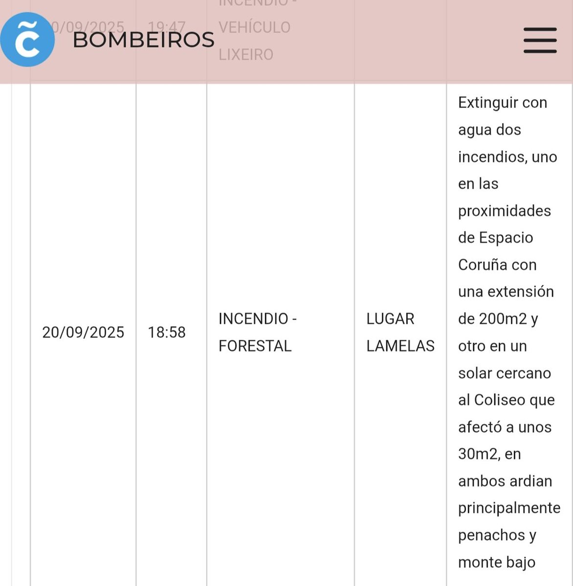 sector7_coruna's tweet image. ❤️ Gracias a @bombeiroscoruna por vuestro trabajo (y paciencia).
👉🏼 A ver si desbrozamos con más frecuencia @CorunaSostible, q somos entorno urbano, aunq al menos alguien se digna a poner "forestal", pq literalmente estamos a monte! 
#coruña #someso #recintoferial