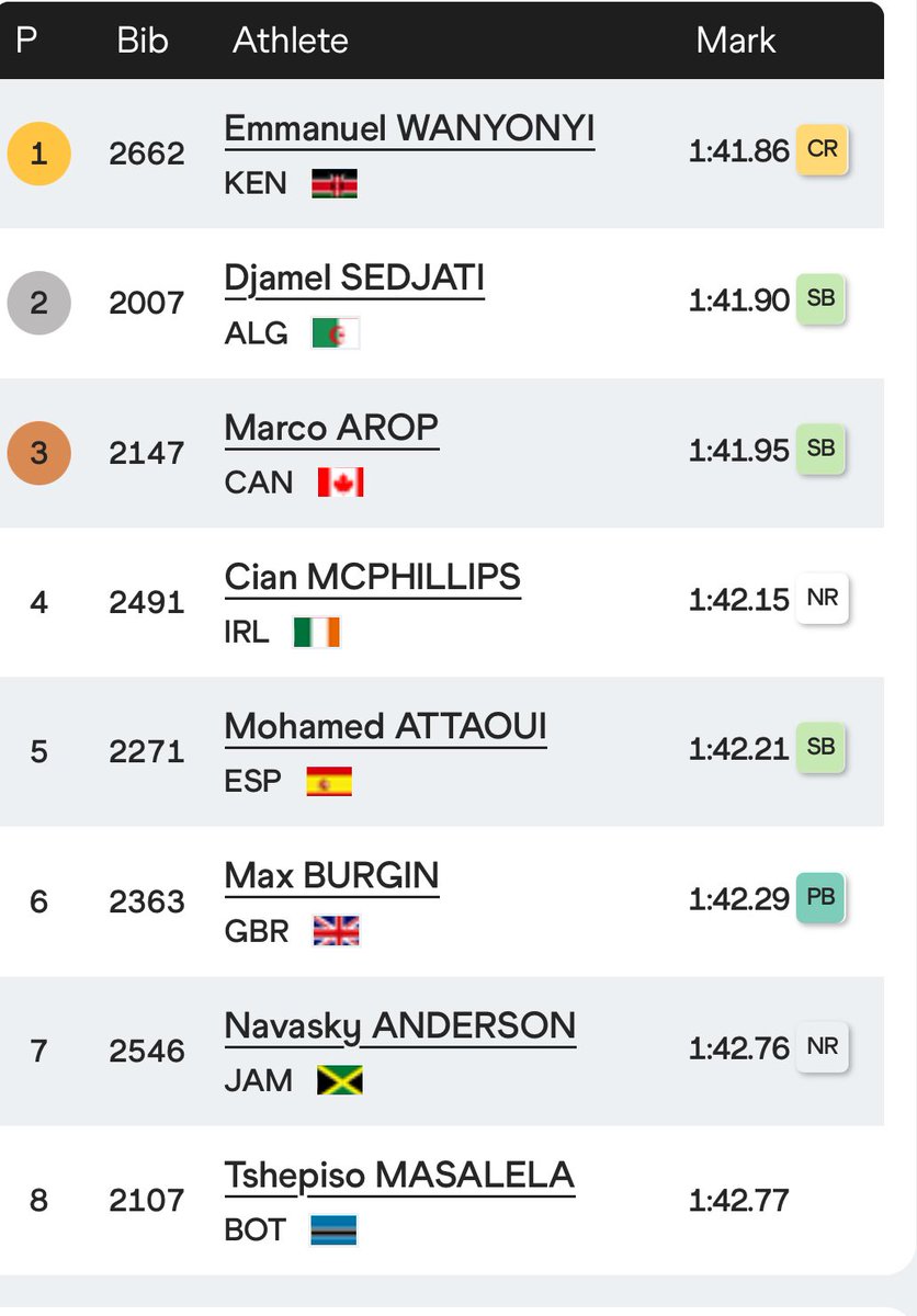 LMMBerlanas tweet media