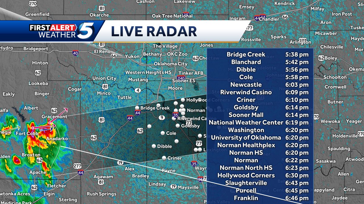 KOCOMichael's tweet image. Saturday 4:10 pm. Tracking storms moving toward the OU game in Norman. They are not severe at this time, but they do have cloud-to-ground lightning and heavy rain. ETA is 6:15 to 6:20 pm in Norman if they hold together.
#okwx #koco5