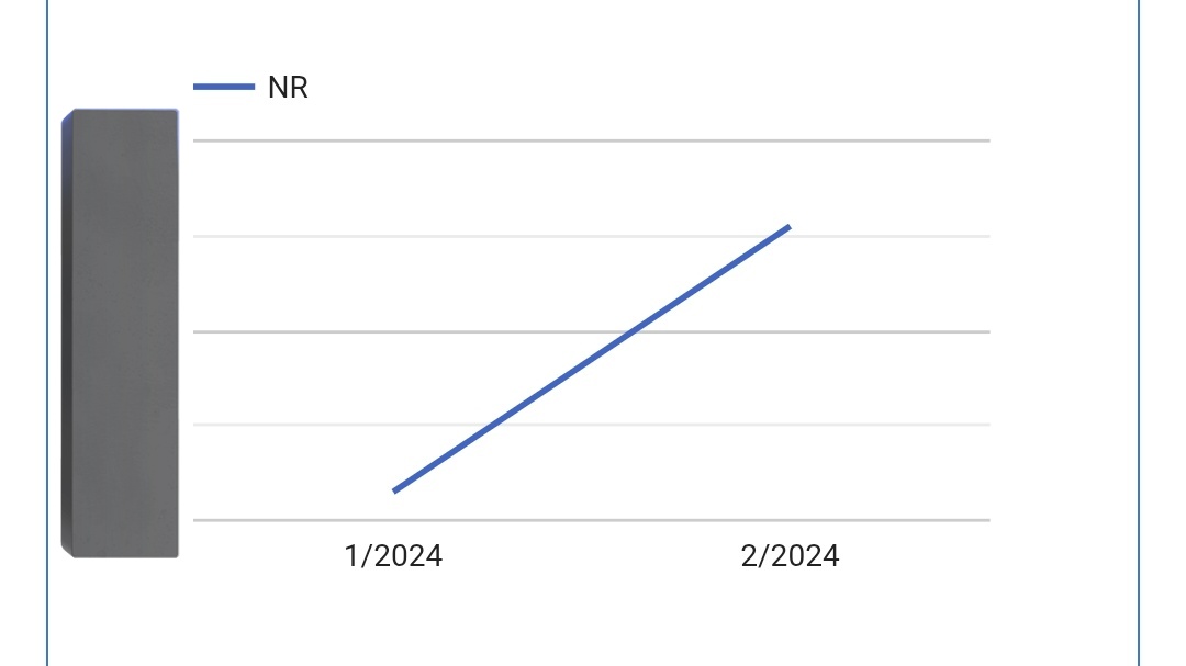 diandra🧗 tweet media