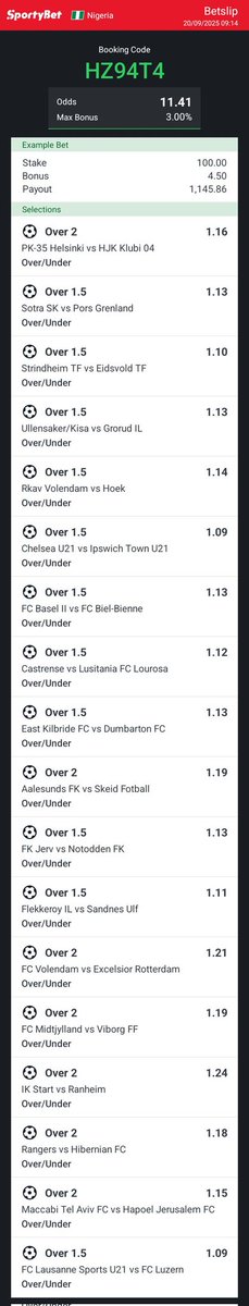 FreeDailyCodes5's tweet photo. Congratulations 🎉 if you played our 12 odds. 
#SportyBet #Sportybetcode https://t.co/pxmvguwJW2