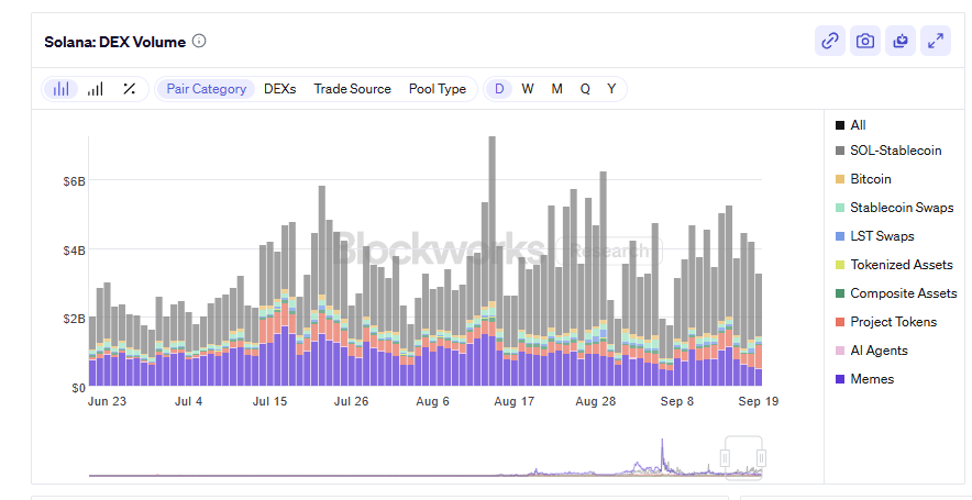 EchoByted's tweet photo. While I’m building @ExploitOracle, you can see AI agent coins aren’t popular. I’m not launching a token(not yet mb @SolGemCrafter say smth about that later). I’ll show In code that agents don’t need Eliza or click-panels. Just a lean stack that can be alive and say interesting things to this world