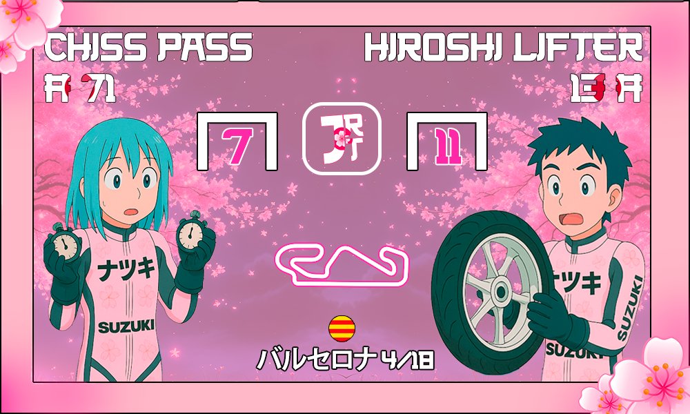 Japan Racing Team 🎌 tweet media