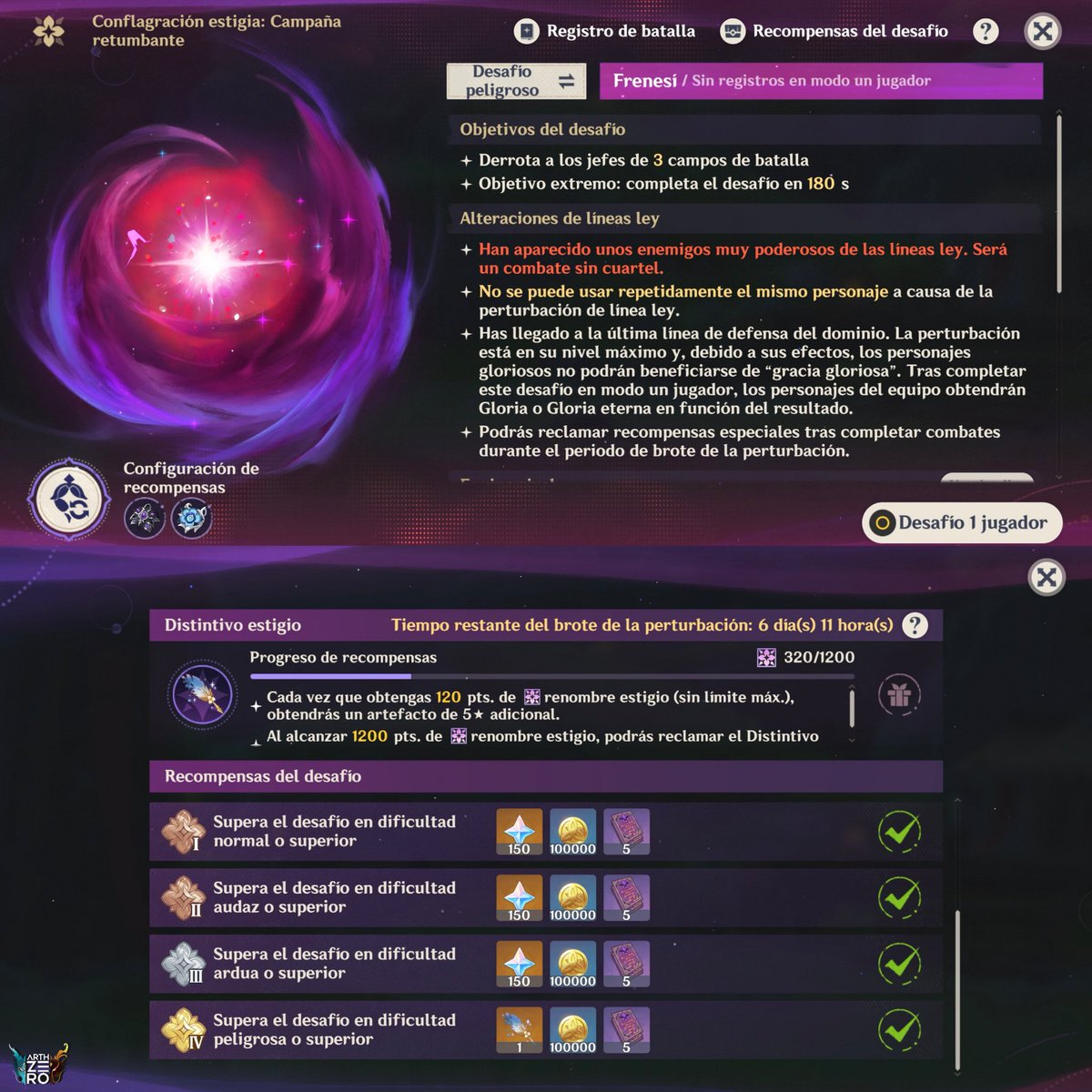 arthZER0 tweet media