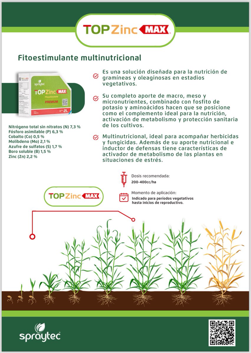 RUBISCO AGROPECUARIA SRL tweet media