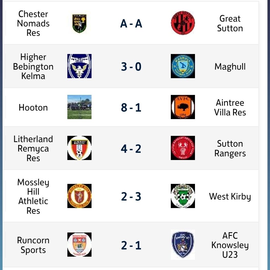 WCLNewsletter's tweet image. Plenty of goals around the league today. Congratulations to @HeswallFC_ &amp;amp; @RemycaRes who progress in the #TeamDDB Memorial Challenge Cup 🏆