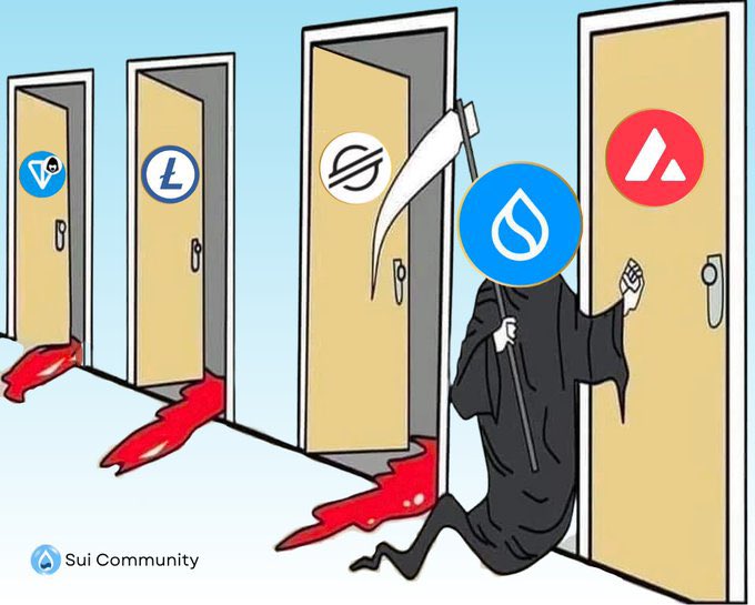 justcryoto's tweet image. Tap into the next big thing 🧙♂️
📍 Stack and hold $SUI until it cracks the TOP 10
Something big is coming 💧#sui #BlockchainDevelopment