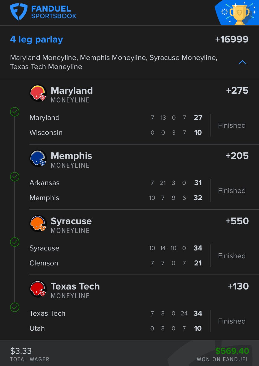 Underdogs went crazy today 😅✔️