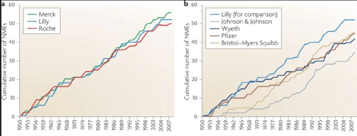 Alex Telford tweet media