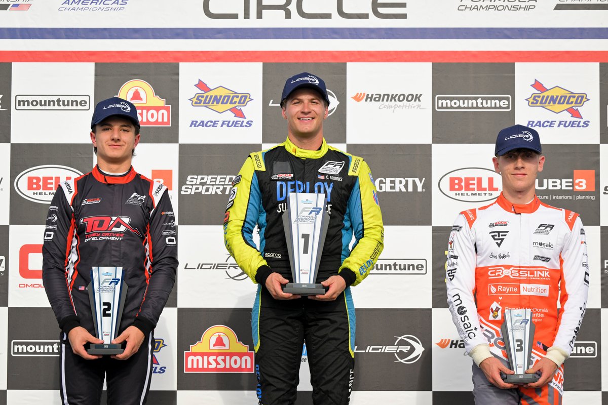 FR Americas (@framericas) on Twitter photo Race 1's Provisional Podium at @VIRnow:
1️⃣ Christian Brooks | <a href="/NathanToneyDD/">ToneyDriverDevelopment</a>
2️⃣ Brady Golan | <a href="/NathanToneyDD/">ToneyDriverDevelopment</a>
3️⃣ <a href="/titus_sherlock/">Titus Sherlock</a> | <a href="/CrosslinkMTSP/">Crosslink Motorsports</a>
Details to follow! Race 1's Provisional Podium at @VIRnow:
1️⃣ Christian Brooks | <a href="/NathanToneyDD/">ToneyDriverDevelopment</a>
2️⃣ Brady Golan | <a href="/NathanToneyDD/">ToneyDriverDevelopment</a>
3️⃣ <a href="/titus_sherlock/">Titus Sherlock</a> | <a href="/CrosslinkMTSP/">Crosslink Motorsports</a>
Details to follow!